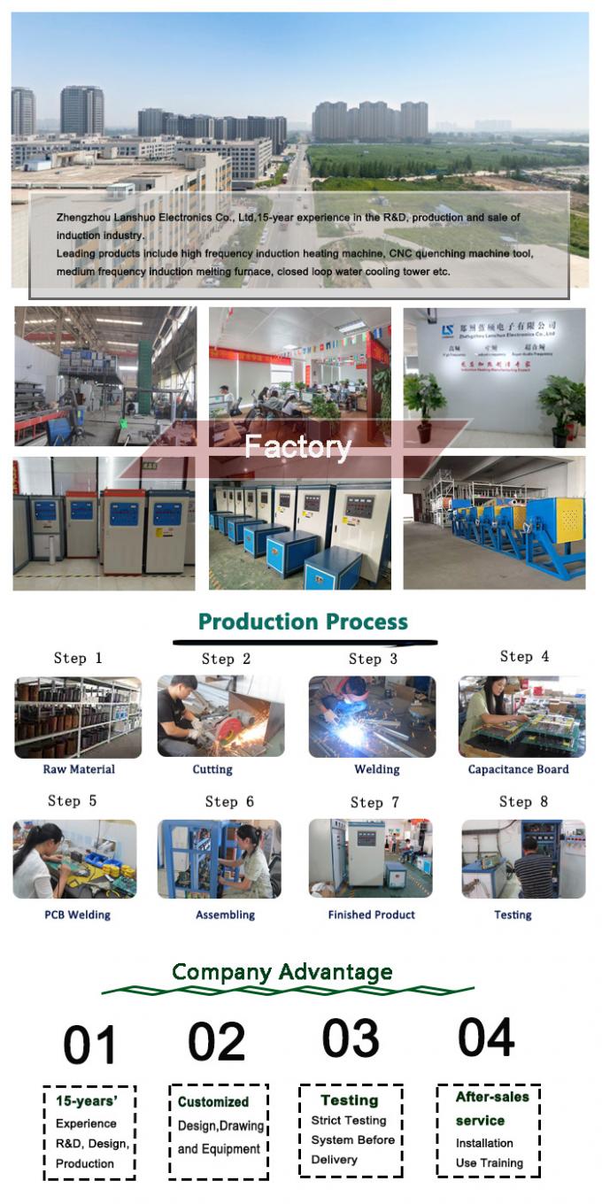 Μεσαίας συχνότητας καμίνου τήξης με επαγωγή Ηλεκτρικός καμίνος Βιομηχανικός καμίνος 2