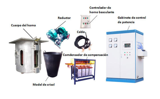 Επαγωγικός κλίβανος για τήξη μετάλλων Μηχανή τήξης χαλκού